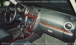 Накладки на торпеду Subaru Impreza/WRX 2002-2004 Механическая коробка передач, ручной AC Control