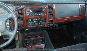 Накладки на торпеду Dodge Dakota 2001-2001 4 двери, Bucket Seats, с дверные панели, 32 элементов. - Автоаксессуары и тюнинг