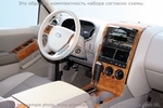 Накладки на торпеду Ford Explorer 2006-2007 ручной AC Control