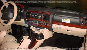 Накладки на торпеду Land Rover Discovery/дискавери 1999-2004 базовый набор, Соответствие OEM - Автоаксессуары и тюнинг