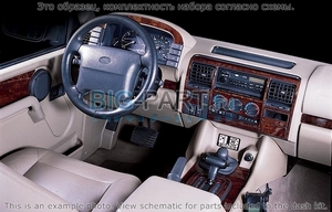 Накладки на торпеду Land Rover Discovery/дискавери 1995-1998 АКПП, базовый набор, без OEM - Автоаксессуары и тюнинг