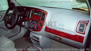 Накладки на торпеду Mazda Tribute 2001-2004 Auto or ручной ., с подлокотником Console - Автоаксессуары и тюнинг