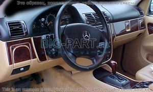Накладки на торпеду Mercedes Benz M Class 2000-2001 Base Kit - Автоаксессуары и тюнинг