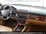 Накладки на торпеду Mercedes Benz M Class 1998-2005 Interior двери Kit
