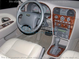 Накладки на торпеду Volvo V40 2002-UP полный набор, 26 элементов. - Автоаксессуары и тюнинг