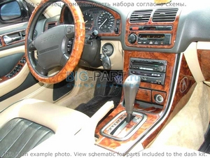 Накладки на торпеду Acura Legend 1991-1995 полный набор, 4 двери, Автоматическая коробка передач - Автоаксессуары и тюнинг
