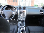 Накладки на торпеду Hyundai Tiburon 2009-UP Full Kir, Автоматическая коробка передач, авто AC